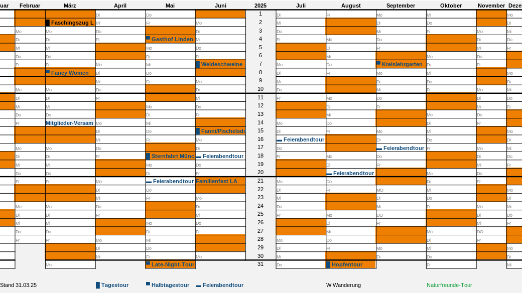 Tourenkalender 2025